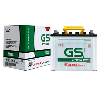 produk